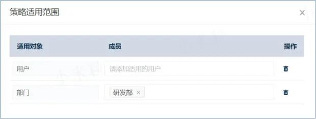 CDA,桌面行为审计